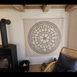 The Nordic Ringstaff tapestry