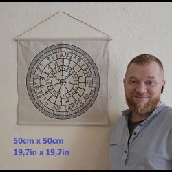 The Nordic Ringstaff tapestry