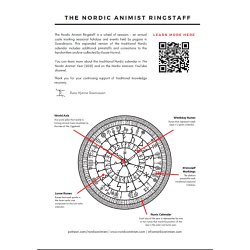 Info sheet on the updated primstaff sequence 