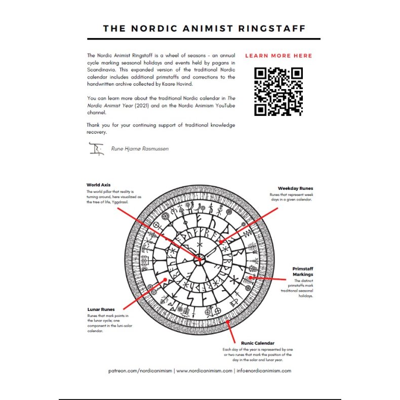 Info sheet on the updated primstaff sequence 