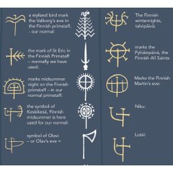 PREORDER - The Nordic Animist Calendar 2027 - SUOMI
